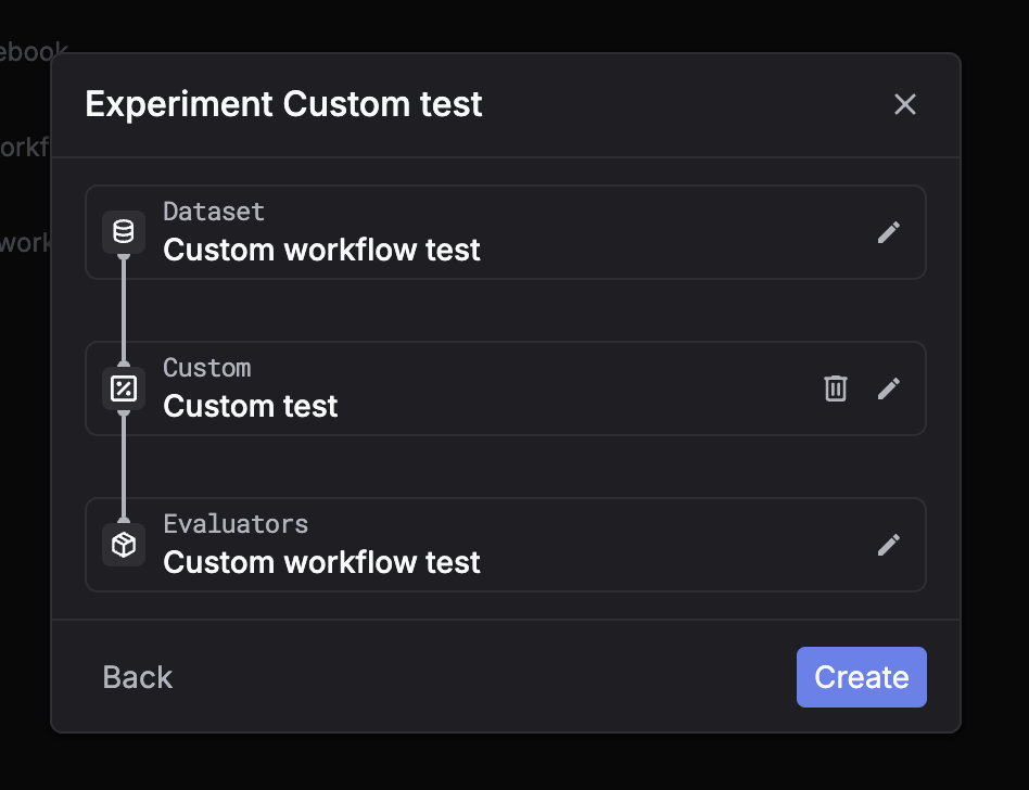 Evaluator selection step