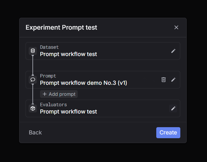 Evaluator selection step