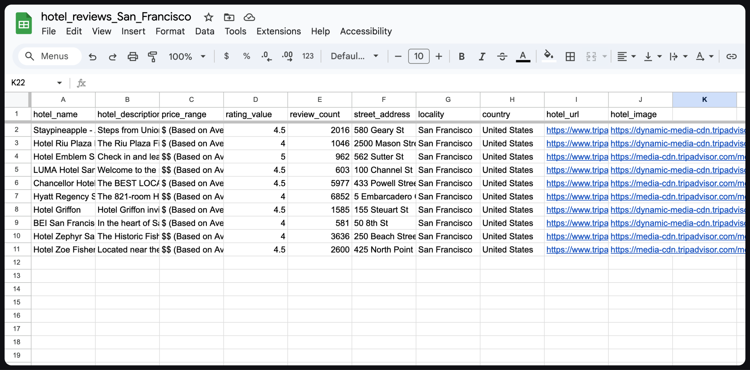 Create dataset from CSV file