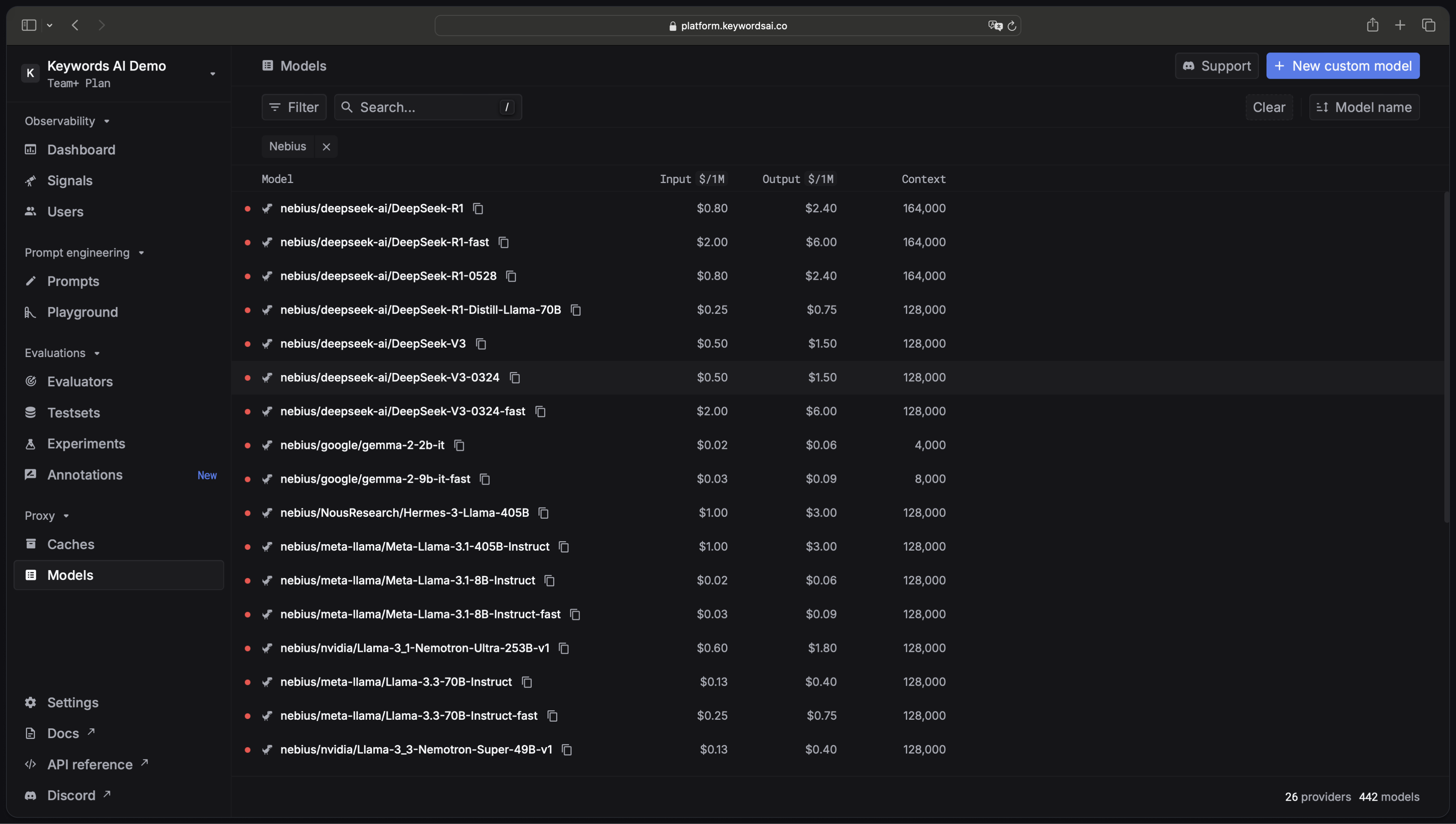 Keywords AI Credentials Page